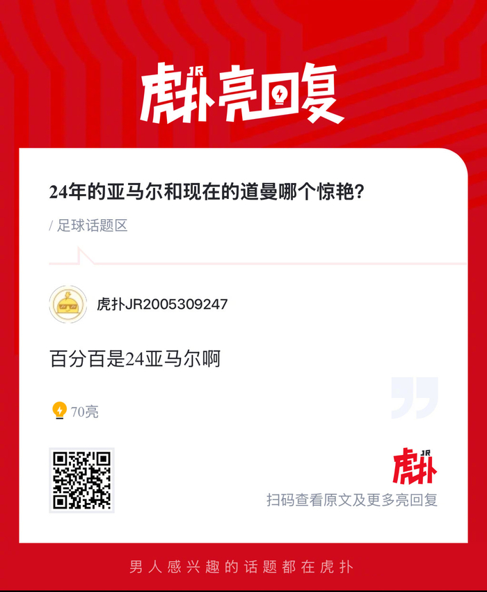 亚马尔与道曼：24年与今朝的巅峰对决