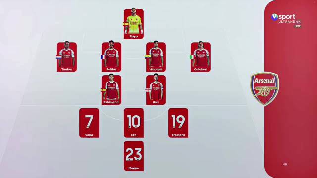 哈兰德盛赞阿尔瓦雷斯神似阿圭罗