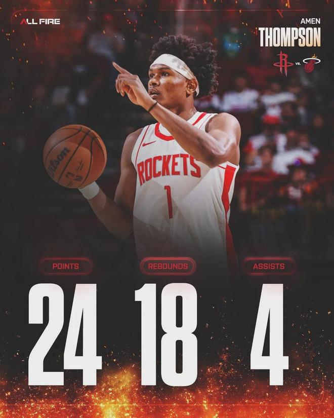 火箭阿门18板创生涯新高 湖人肯纳德神射助队豪